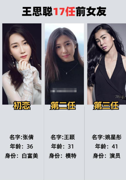 王思聪的17任前女友汇总，好像都是差不多一样的类型​​​