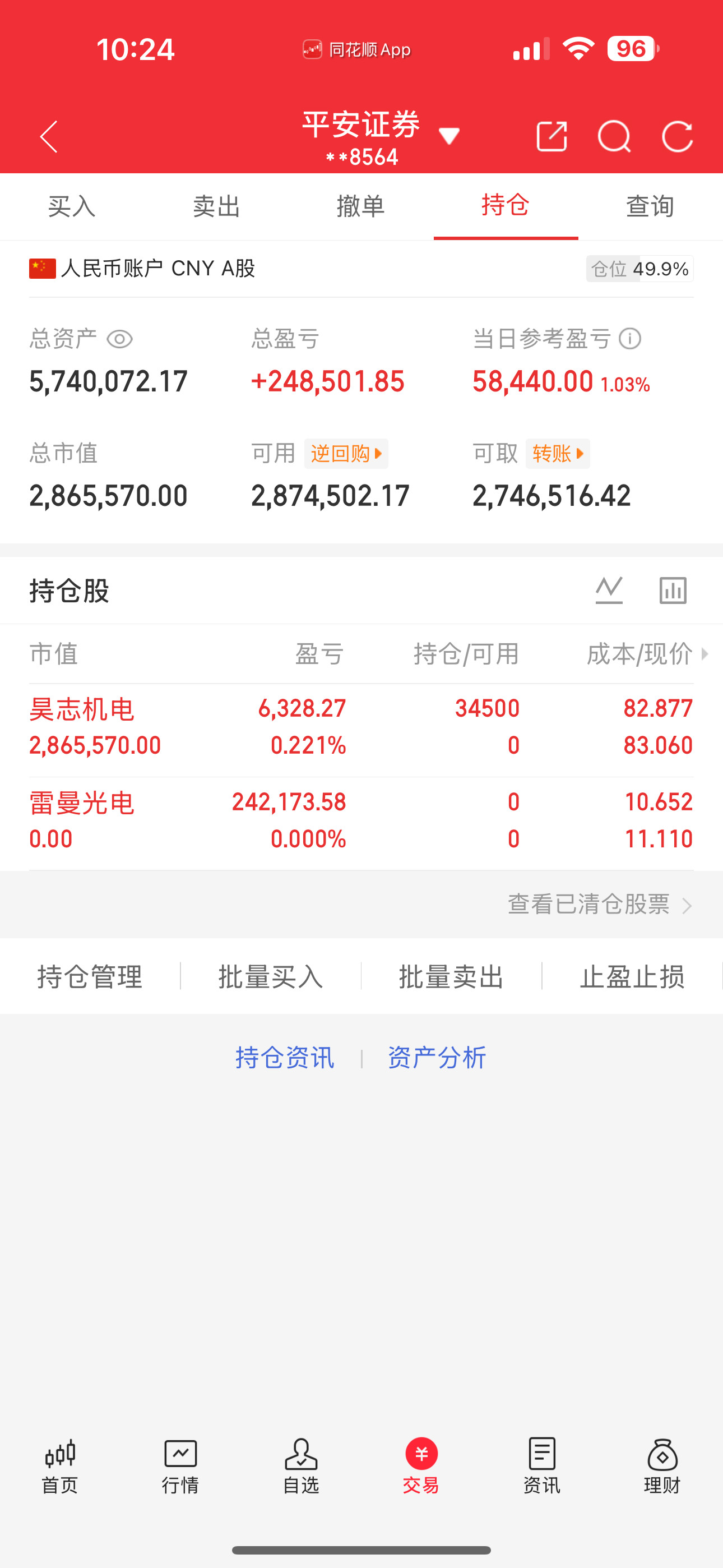 兄弟们，昊志机电，我干进去了，希望来根大长腿