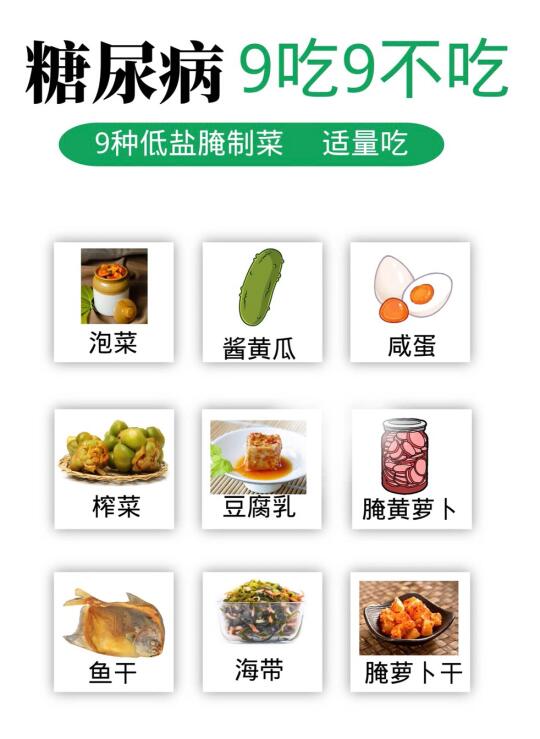 糖友饮食习惯