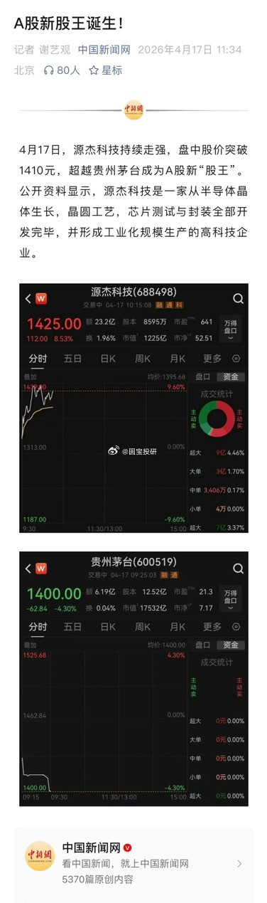 未来已来。吾生之荣幸，我们是见证历史更替的一代。🇨🇳🇨🇳🇨🇳