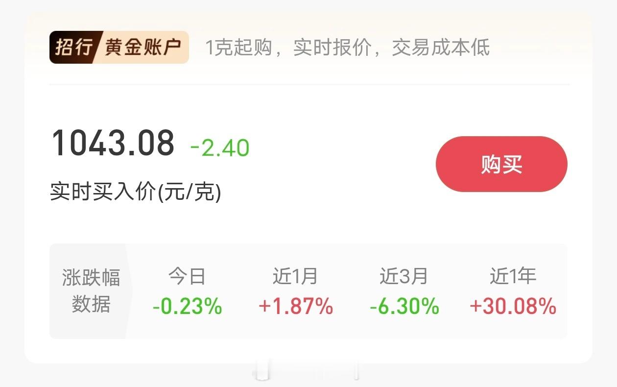 金价跌至近期新低黄金跌麻了，必须有我的身影，投资黄金也大半年了，亏的多，赚的少