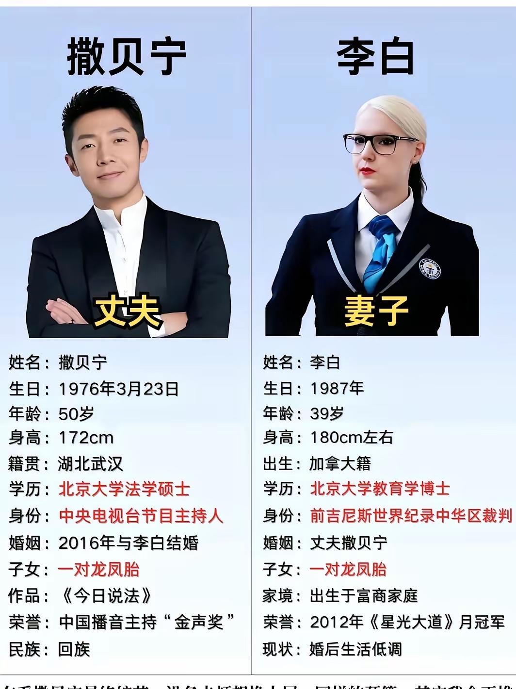 撒贝宁与李白的感情真的太让人羡慕了！跨国相恋却那么契合，从相爱到结婚，一直低调又