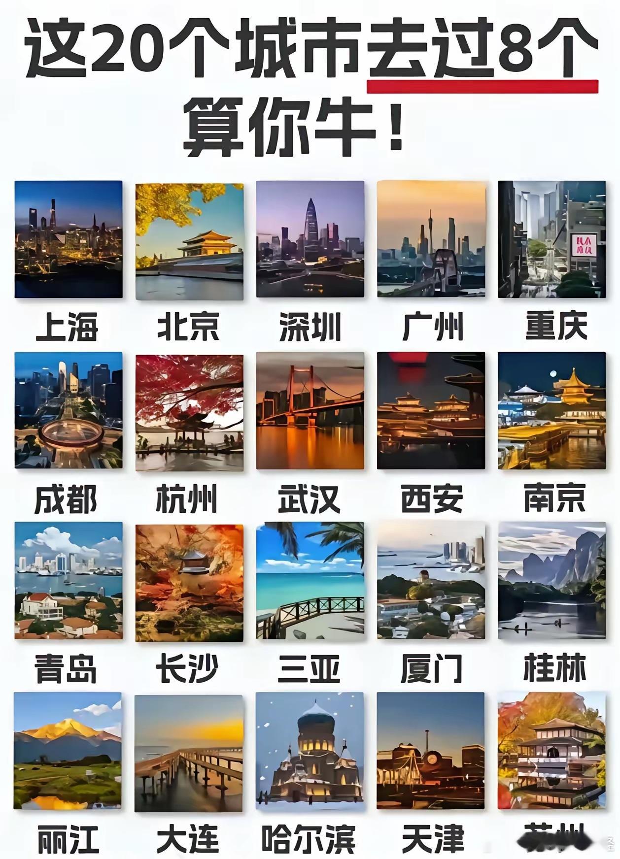 这二十个城市，你有去过几个？