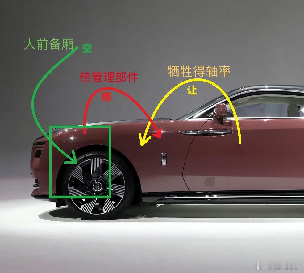 汪司机经常说的：电车空间守恒，空间不会凭空消失，只会转移是什么意思？电车因为没有