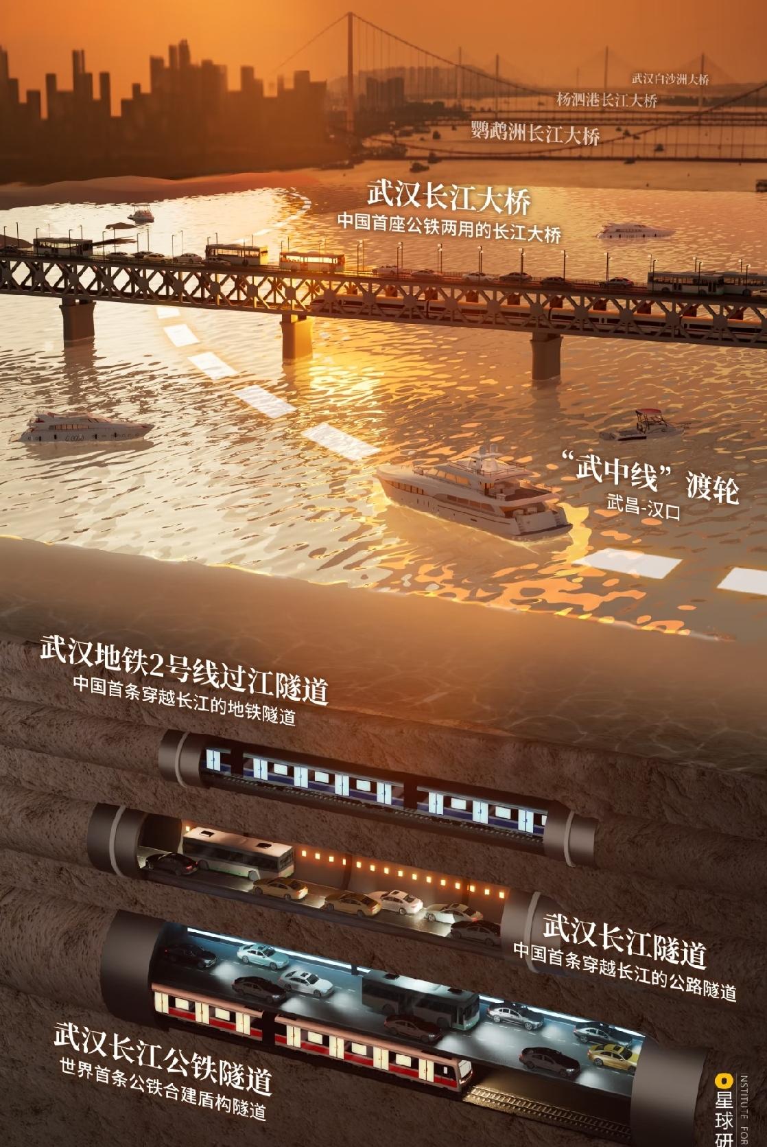 当初武汉二号线跟南京抢第一条过江地铁，抢的你死我活，后来武汉抢赢了[笑着哭]