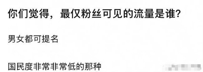 有吗​​​