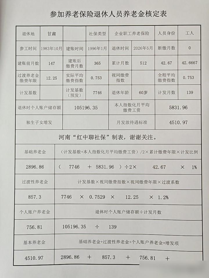 全国各地养老金实例分享：甘肃企业篇退休地：甘肃省退休时间全国各地养老