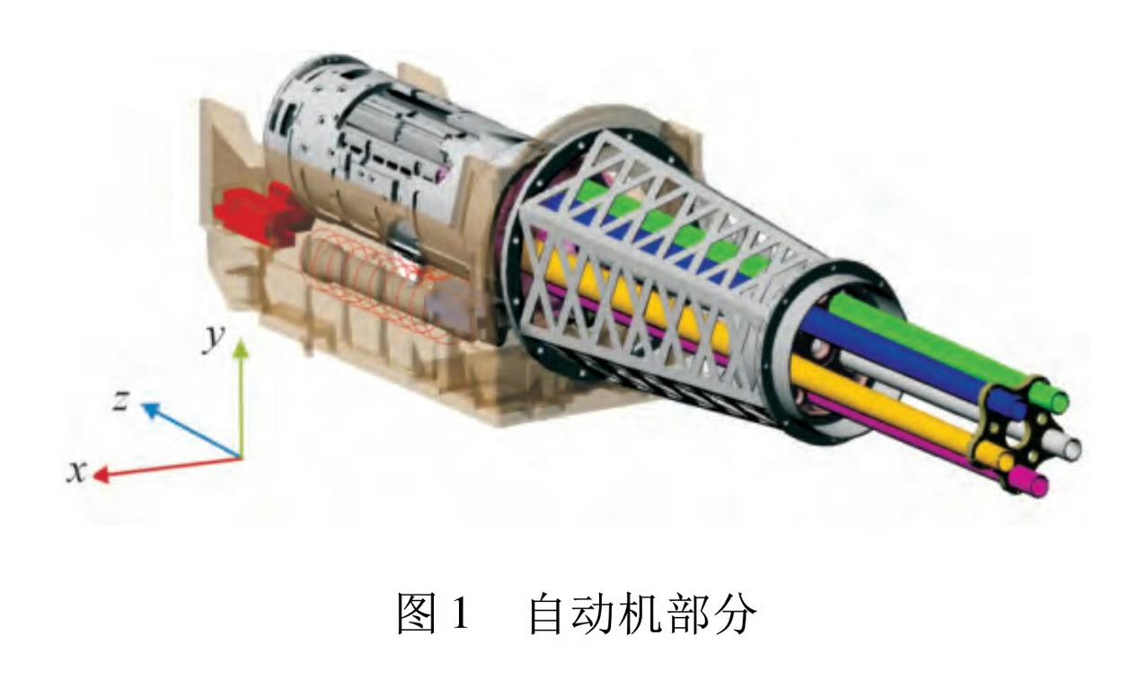 [捂脸哭]这是什么情况？76毫米口径5管转管炮？这还算是防空炮吗？准备用来打什么
