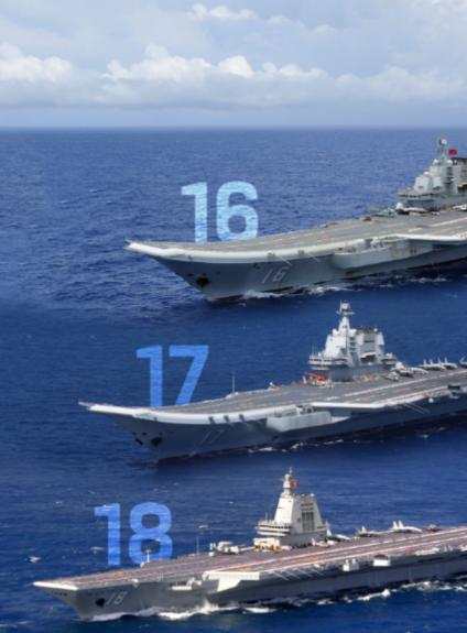 中华人民共和国正式向全世界宣告两件大事： 第一件就是，我们的福建舰航母正式服