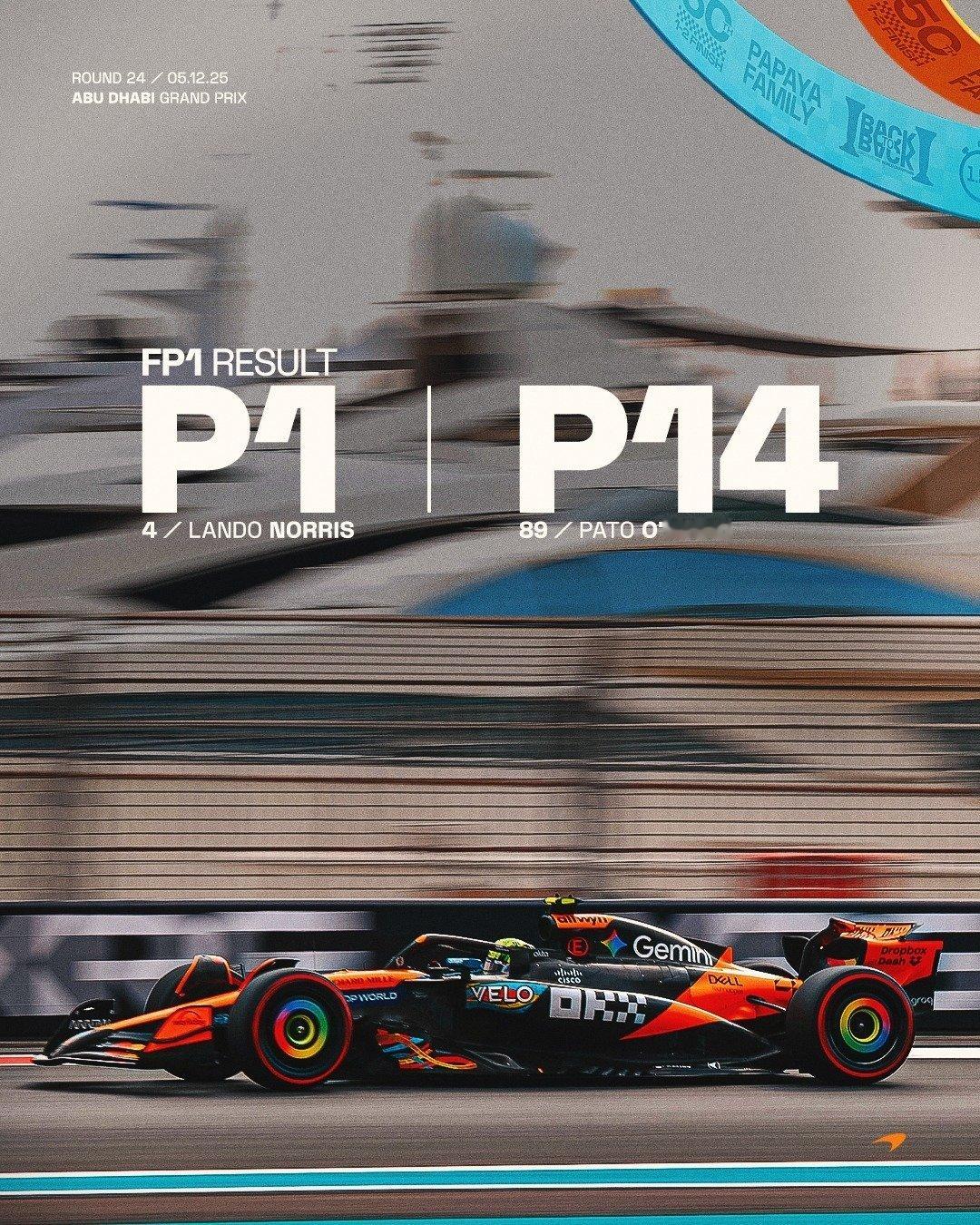 2025赛季F1阿布扎比🇦🇪大奖赛FP1各车队车手成绩海报F1赛车2025