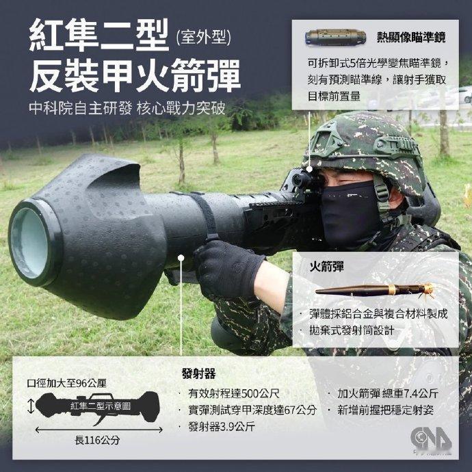 最大穿甲深度约670mm，有效射程约500m，口径96毫米，可在封闭空间发射。看