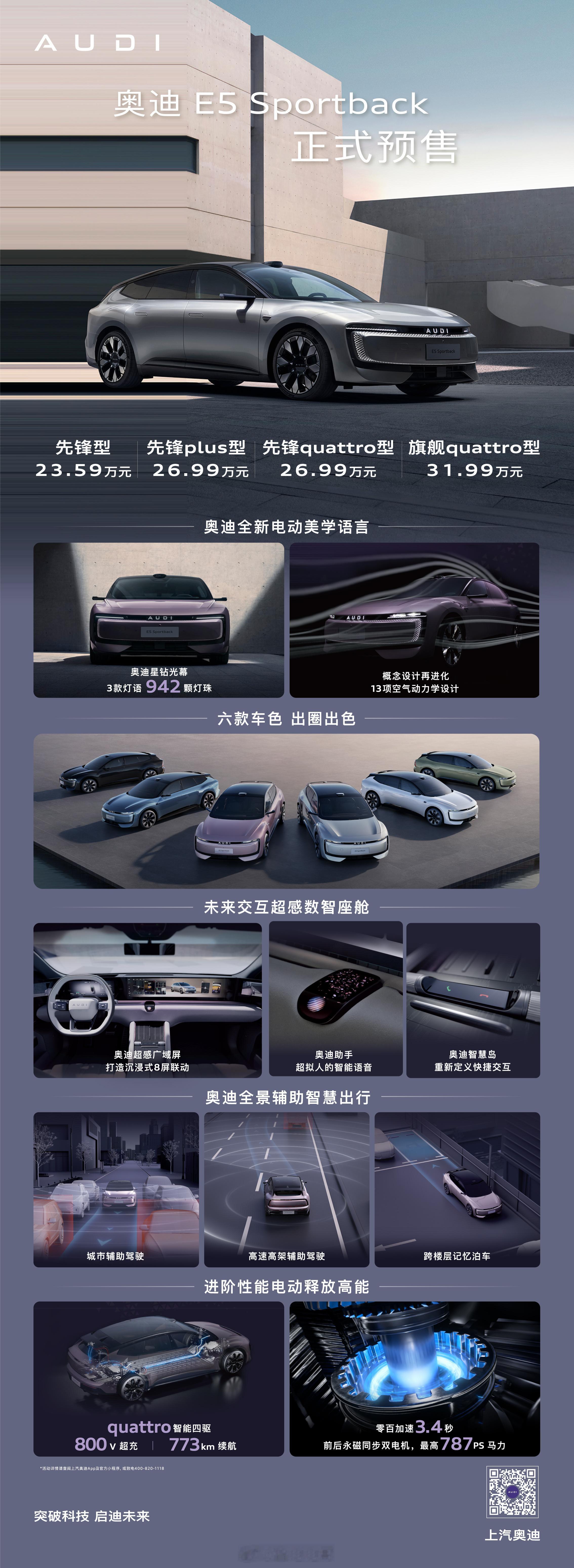 之前那台“没有四环的奥迪”AUDIE5Sportback开启预售了，23.5