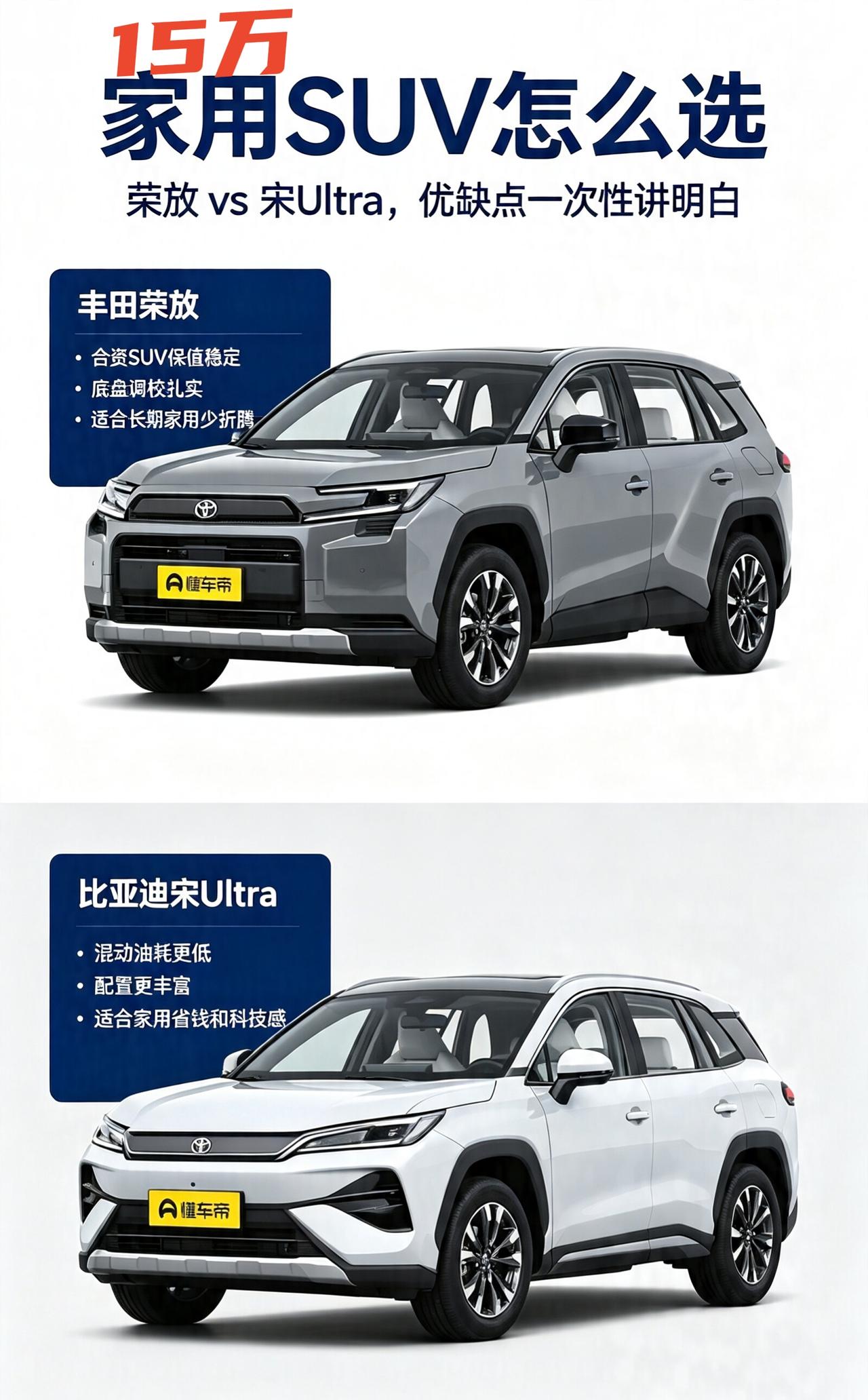 家用选这两台SUV，看你的用车需求就行。丰田荣放混动皮实耐造，三大件稳定，日常小