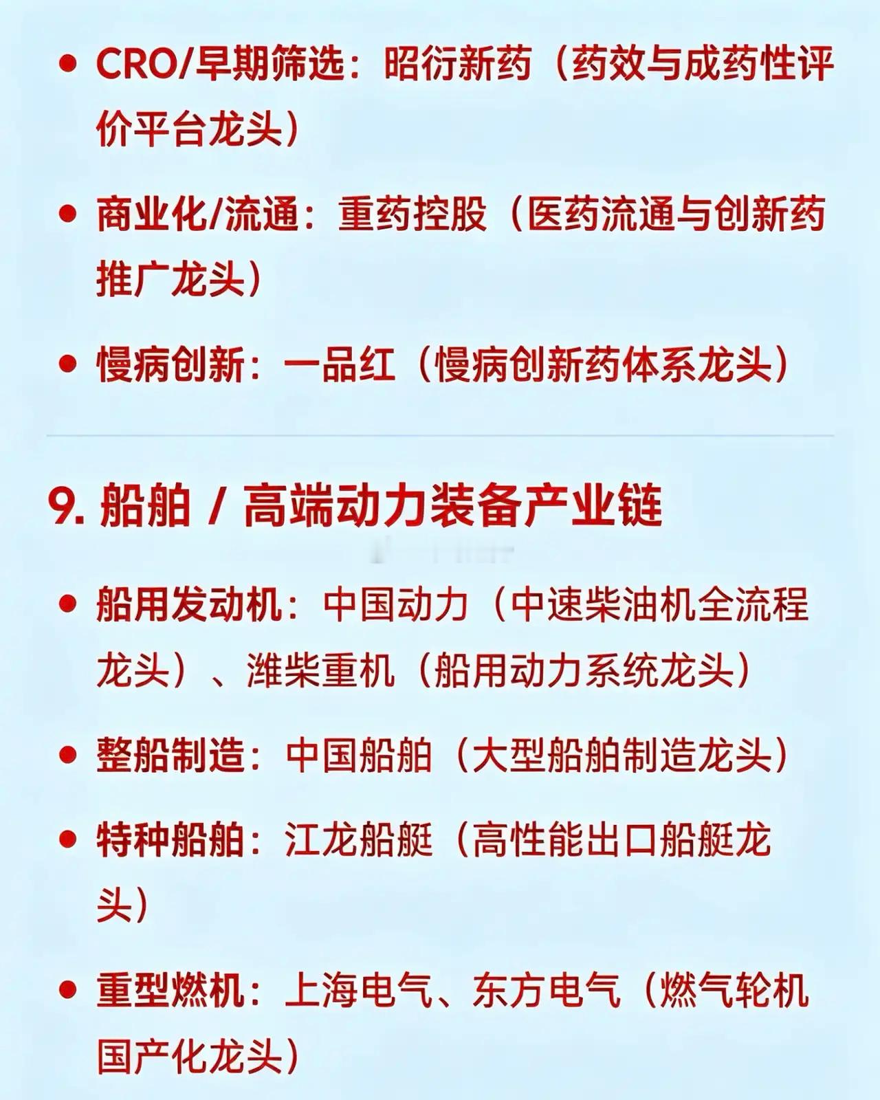 2026年5月13日十大热点科技及其产业链核心龙头1.AI算力产业链AI芯片：