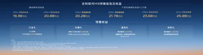 19.38万，吉利这个桌子 甩得动吗？今天晚上，很多人期待着吉利主车型，银河