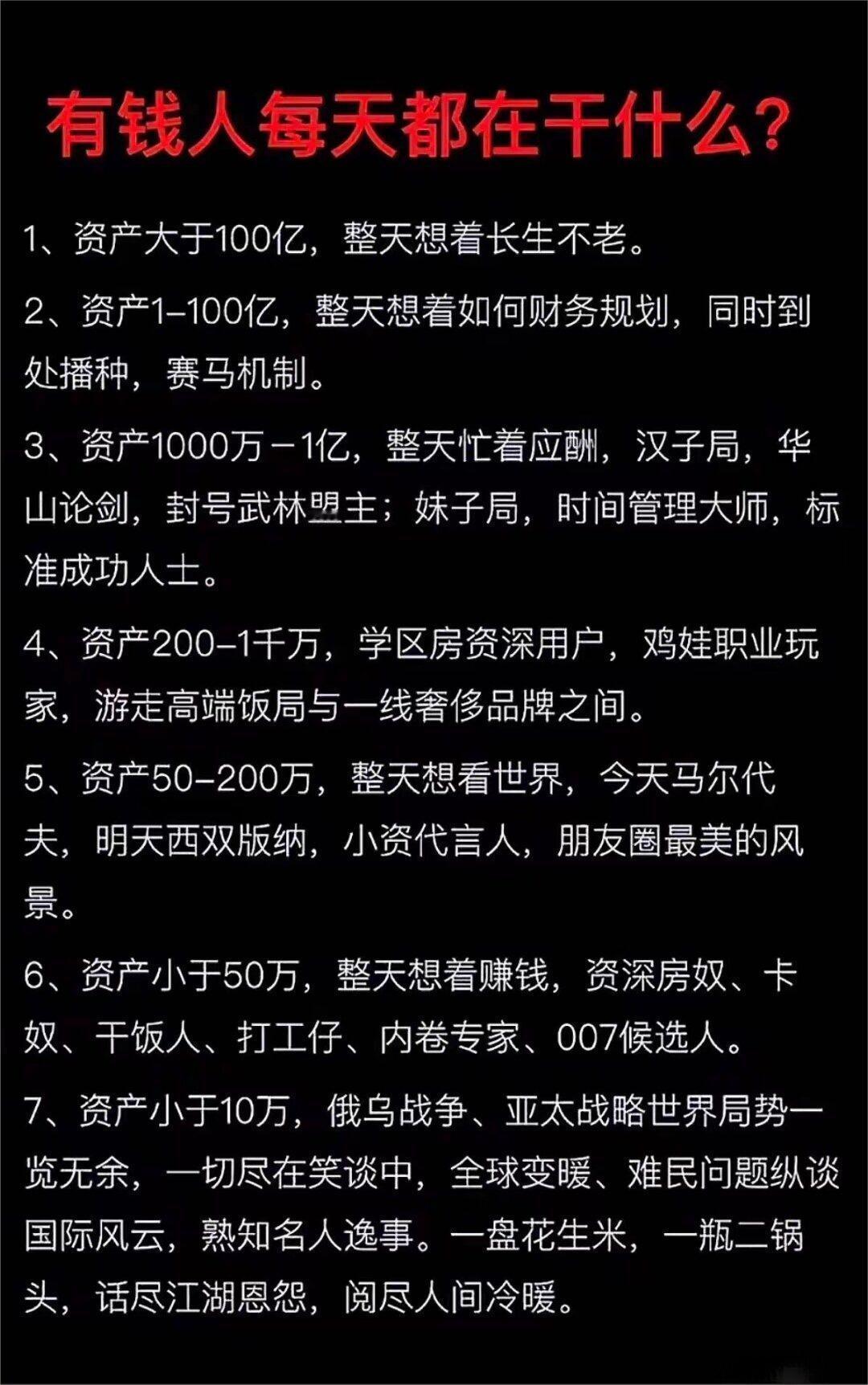 不同资产的人整天都在想什么！！！