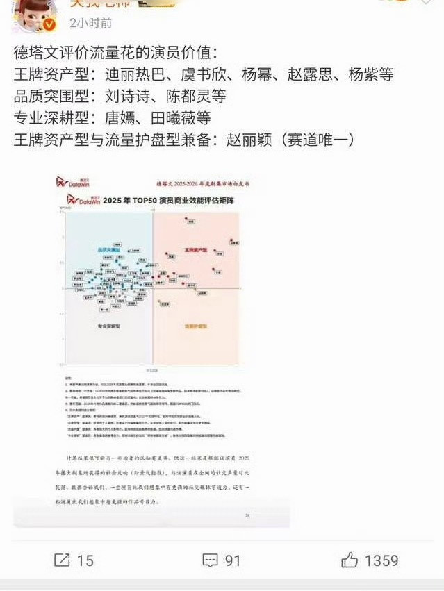 这个我笑了，文化程度依旧中专…