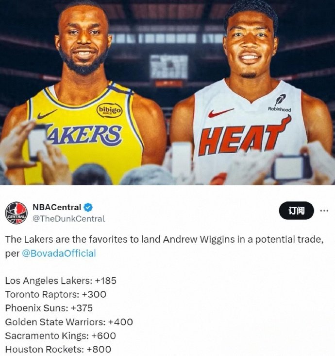 BBall-Index高阶数据评级，维金斯和八村塁谁更好？你觉得湖人应该为了