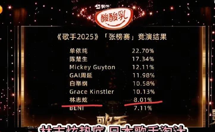 听到这消息的瞬间，失落的他忍不住要哭了！他的手里一直握着刚摘下的监听耳机。看着真