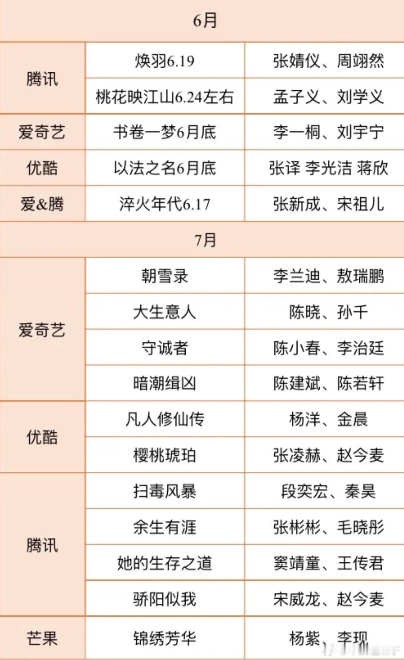 六月底排播基本定了，赴山海呢我请问了？[吐舌头眯眼睛笑]​​​