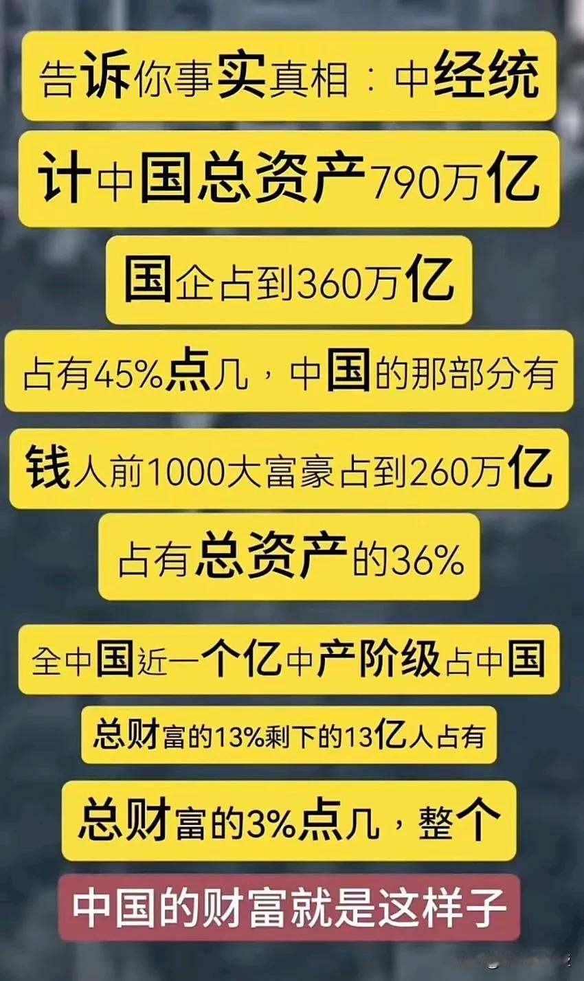 财富比较差别