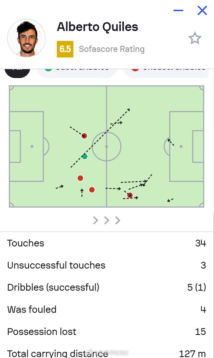 【2026中超第一轮】看了天津津门虎0比0重庆铜梁龙的比赛，我来瞎嘚啵几句吧