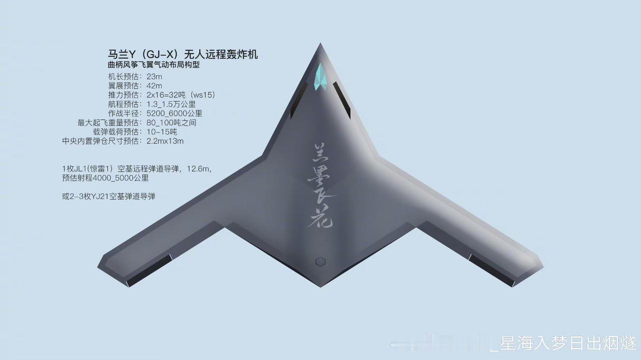 马兰无人远程轰炸机！话说这个机型真的是真的吗？而且起的名字这么厉害，当年大家应