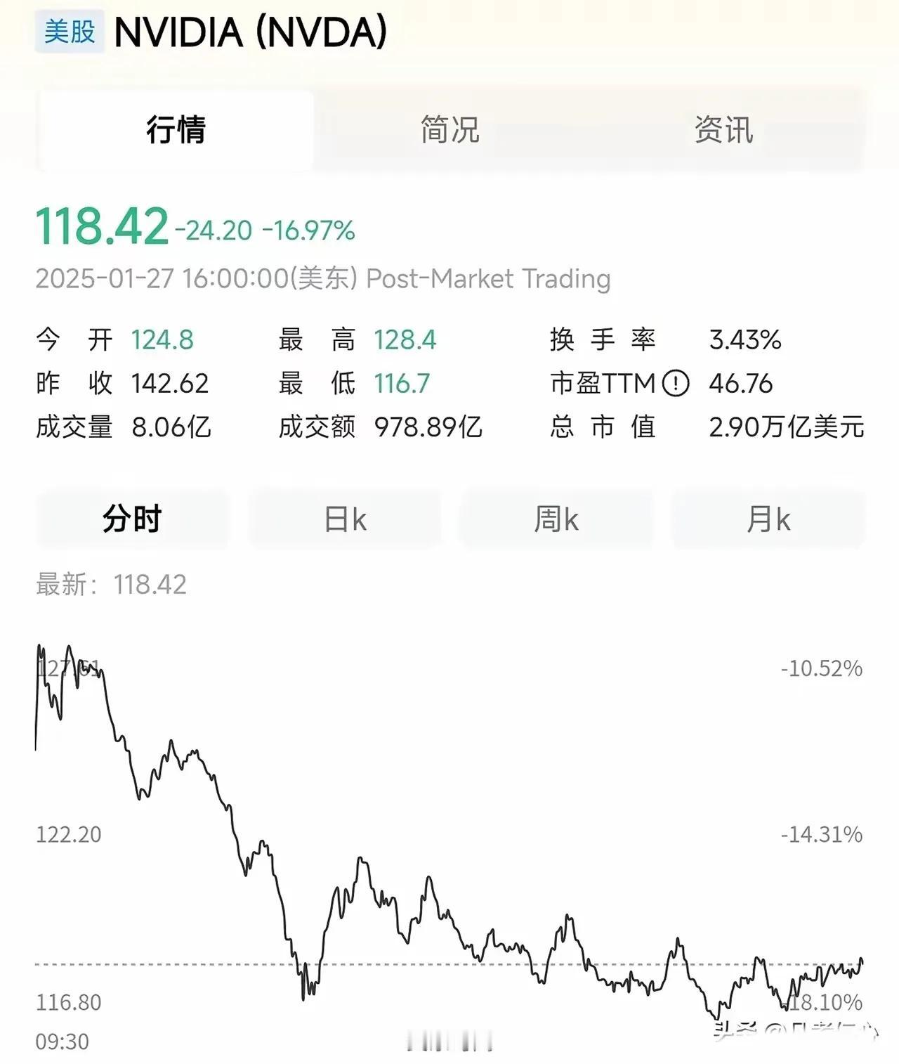 我们中国从来不打无准备之仗，前几天国家宣布要制裁英伟达的时候，很多人感觉就是做做