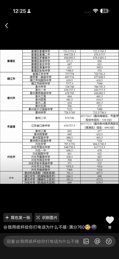 我服了还以为玩抽象呢