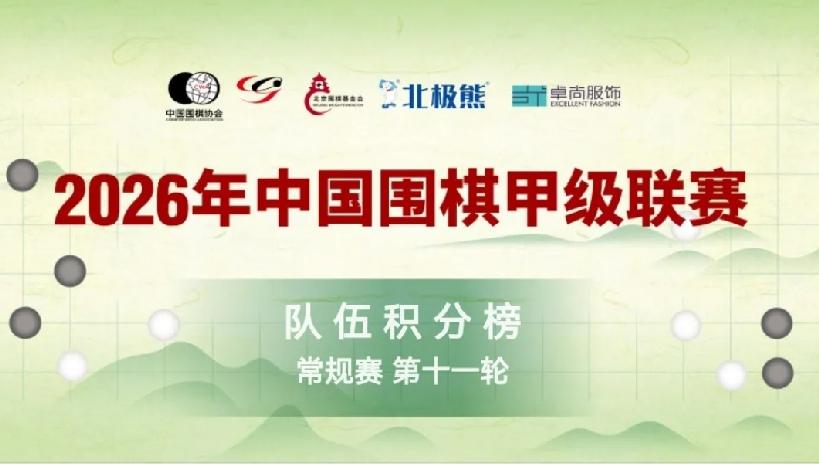 少年风暴~冷门连连强队不强~频频落马2026年中国围棋甲级联赛常规赛第1