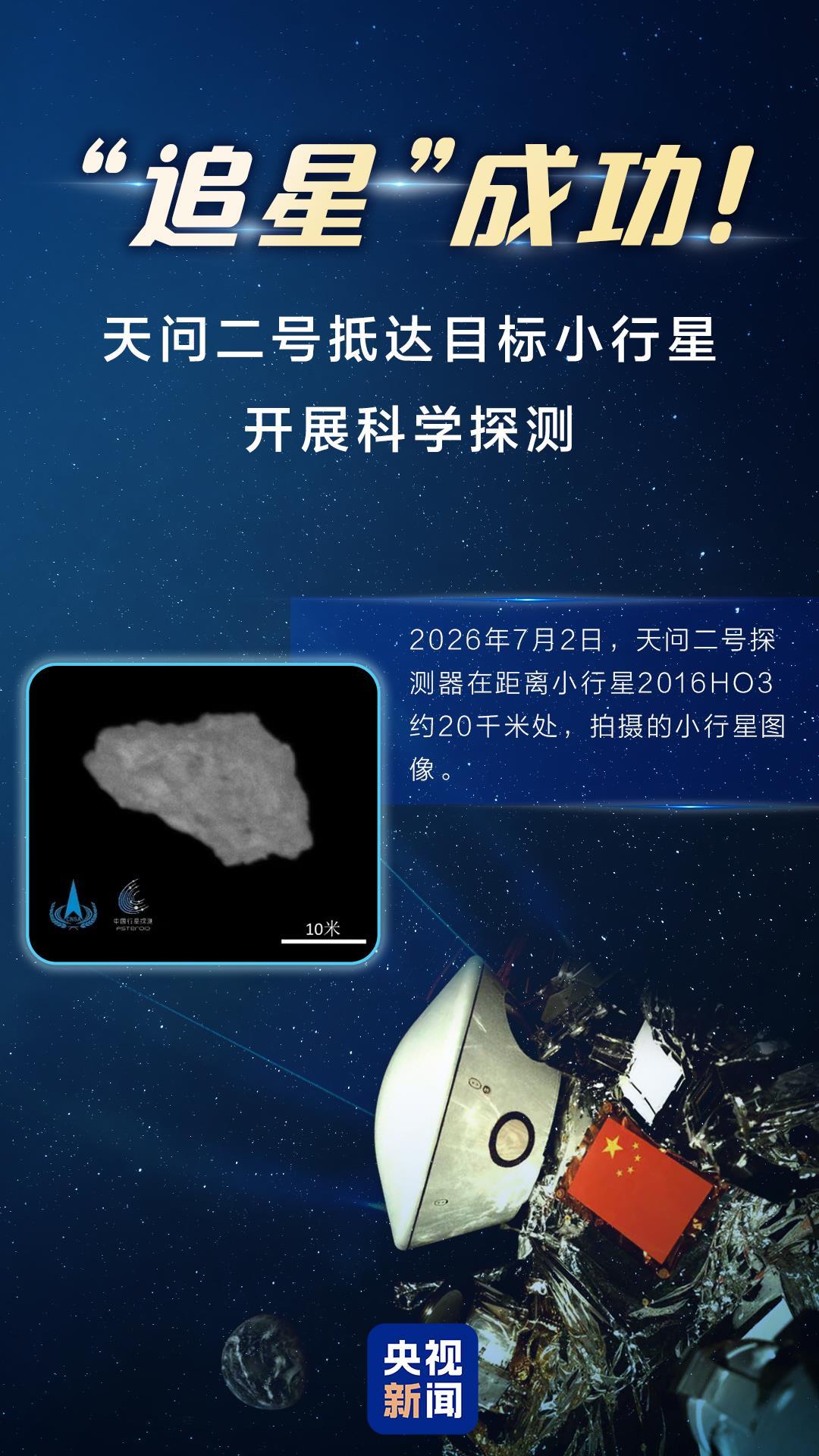 【天问二号抵达目标小行星下一步任务揭秘】近日，天问二号探测器与小行星2016H