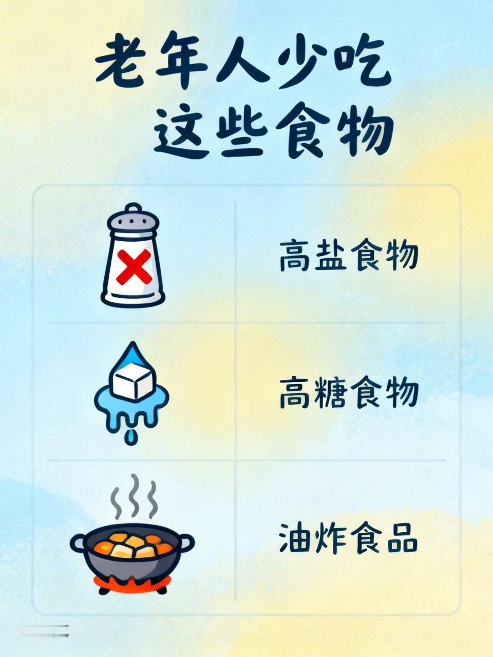 老年人吃什么食物越少越好?老年人吃东西可得多注意，有些食物得少吃。高盐食物首