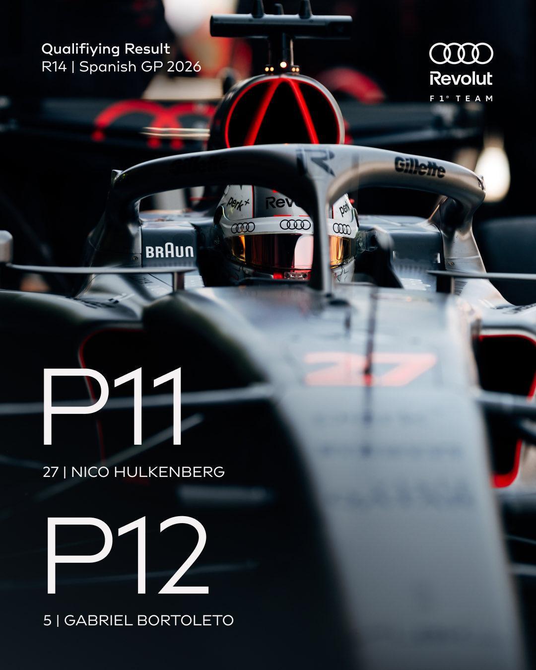 2026赛季F1西班牙🇪🇸大奖赛排位赛结束🔚迈凯伦车队车手诺里斯夺得杆位