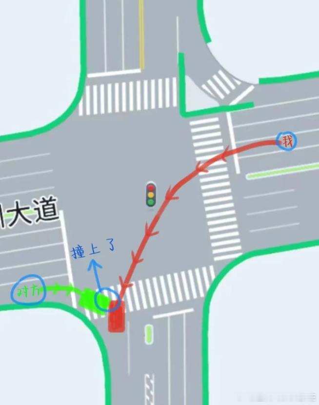 一个朋友的事故路径图，这种情况是谁的责任呢？