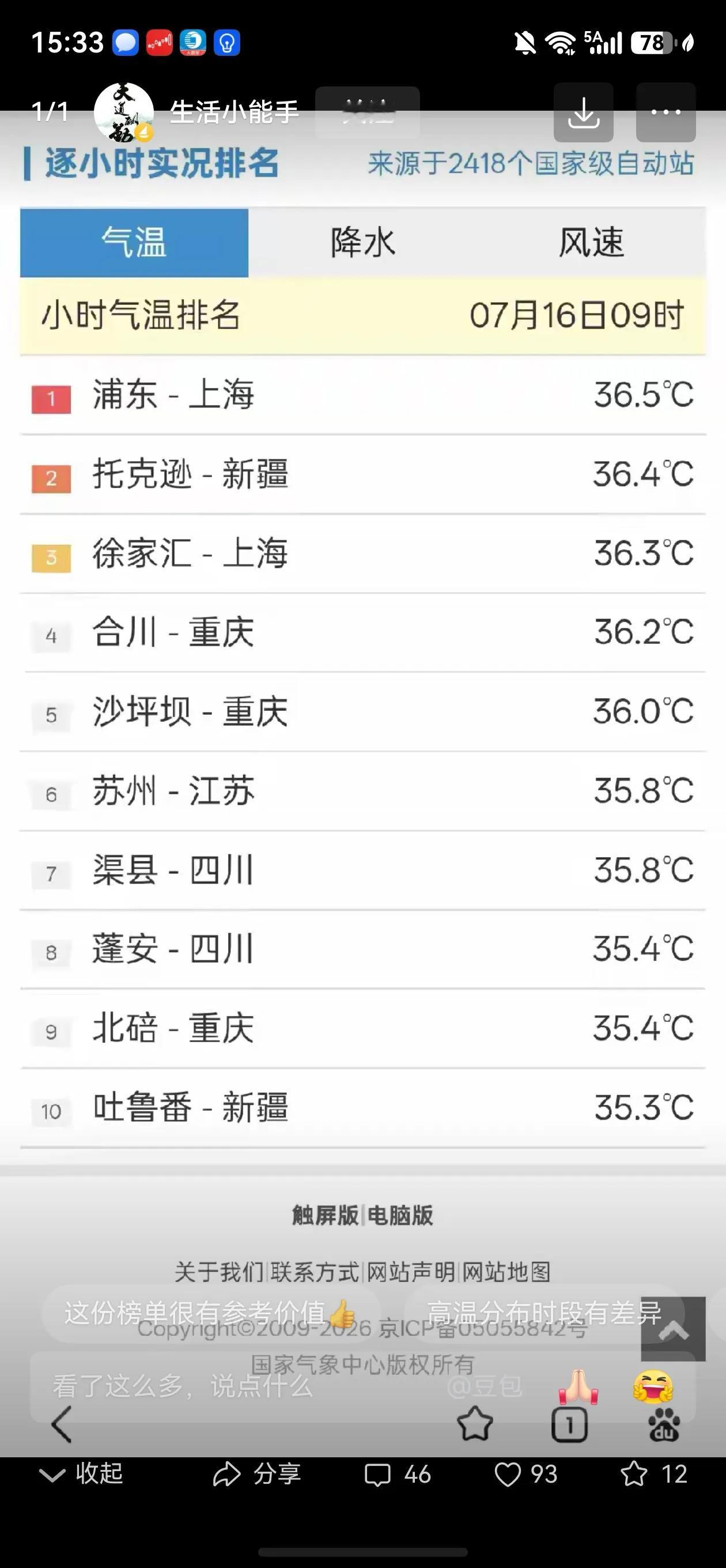 大美新疆，你过于热情似火！上学时，经常听到大人议论自己的家乡新疆是:早穿皮祆午