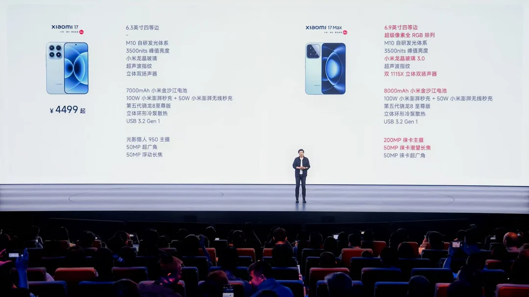 小米17 Max相较于小米17，价差500-1000左右