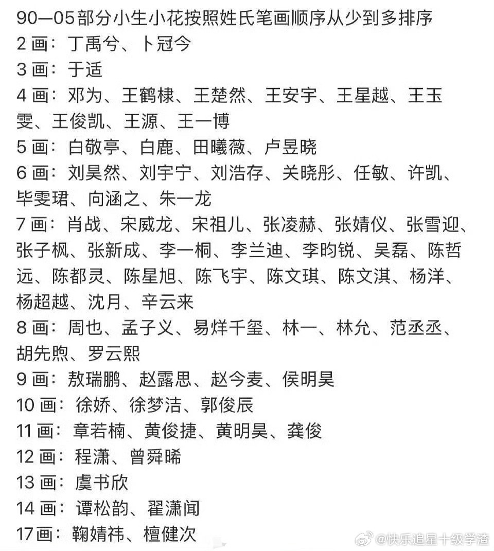 鞠婧祎檀健次好惨