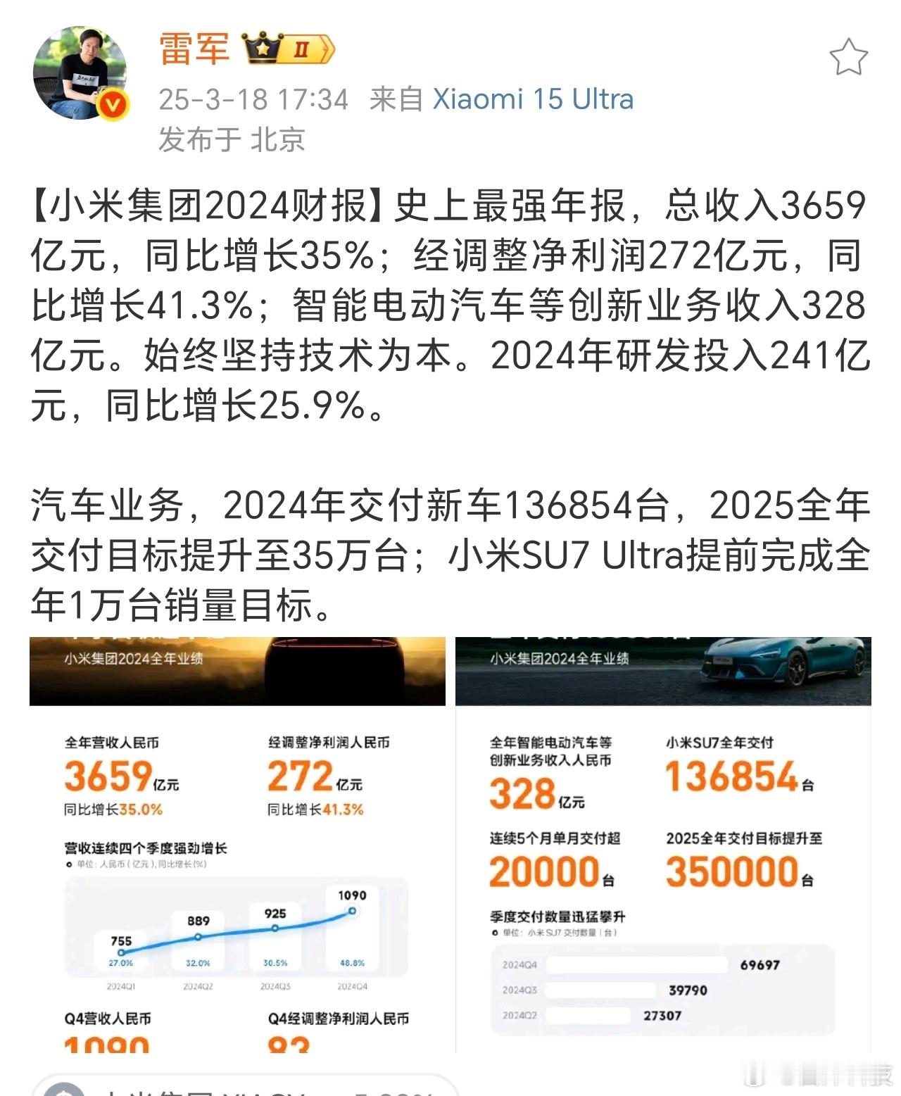 有一说一，研发投入确实不是越高越好，而是用得其所。2024年小米年报出炉，营收3