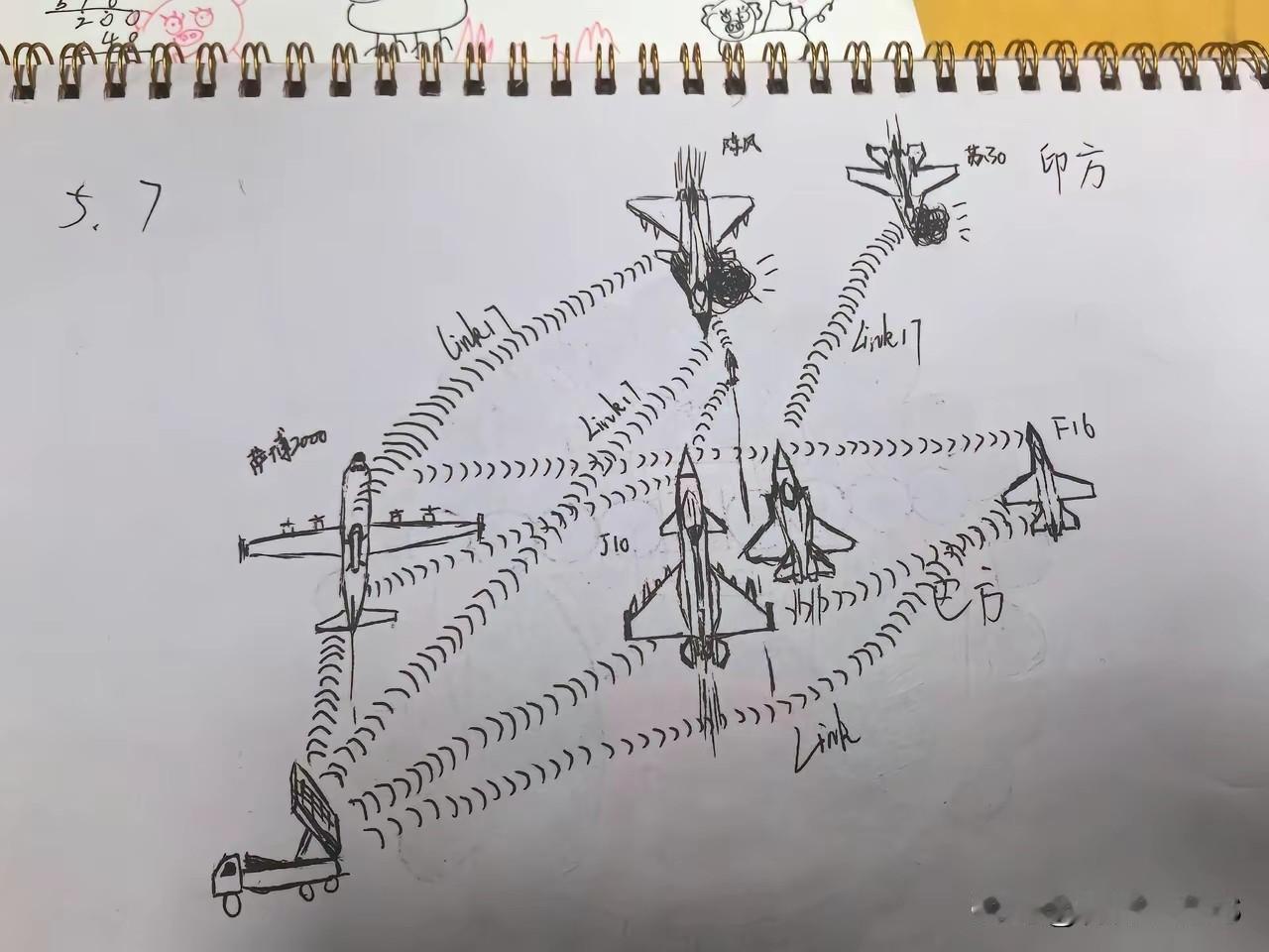 画的这是什么啊[捂脸哭]