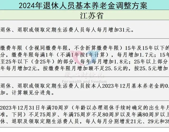 2025年江苏省部分老人养老金涨8%, 是真的吗? 了解下来龙去脉