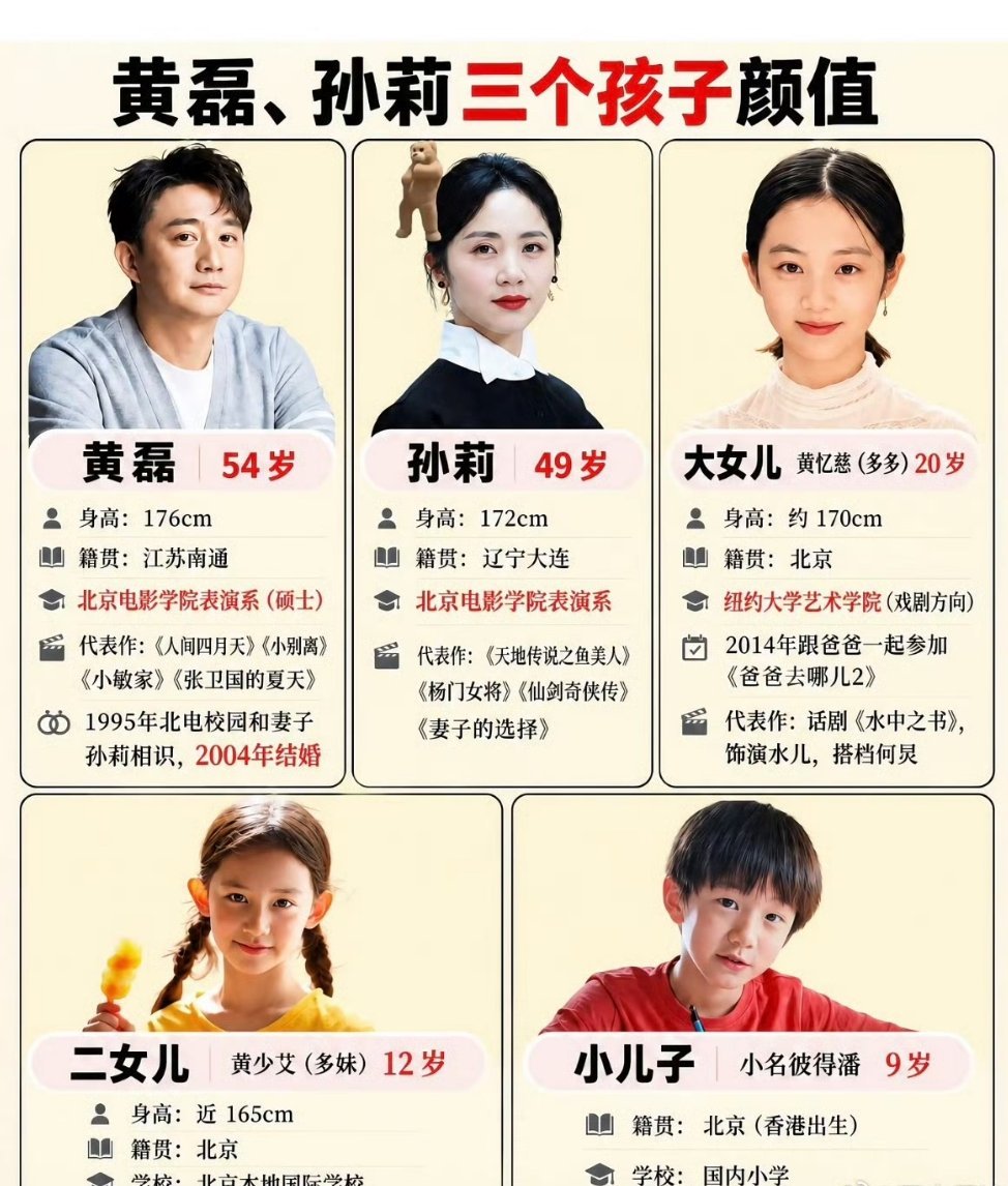 黄磊二女儿黄少艾12岁眉眼、脸型、神态简直是黄磊翻版都说她是“披着长发的黄磊姐姐