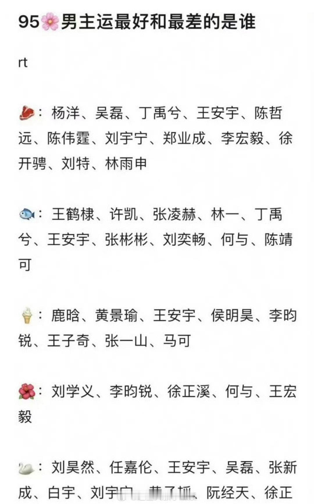 你们觉得95花男主运最好的和最差的是谁？⭐️赵露思：杨洋吴磊丁禹兮王