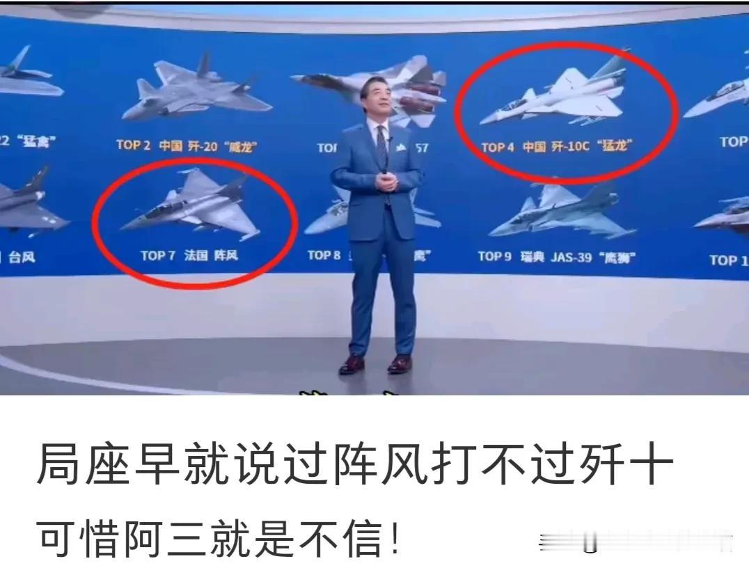 局座早就说过歼10比法国阵风先进，可阿三就是不信。就说歼10C，它虽外观看着和老