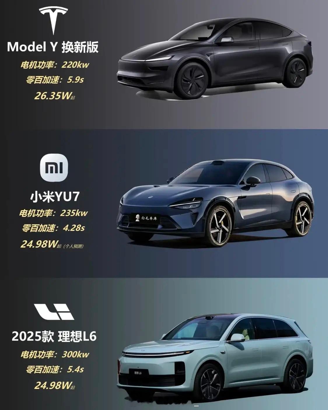 有30个，你会如何选择？​​​