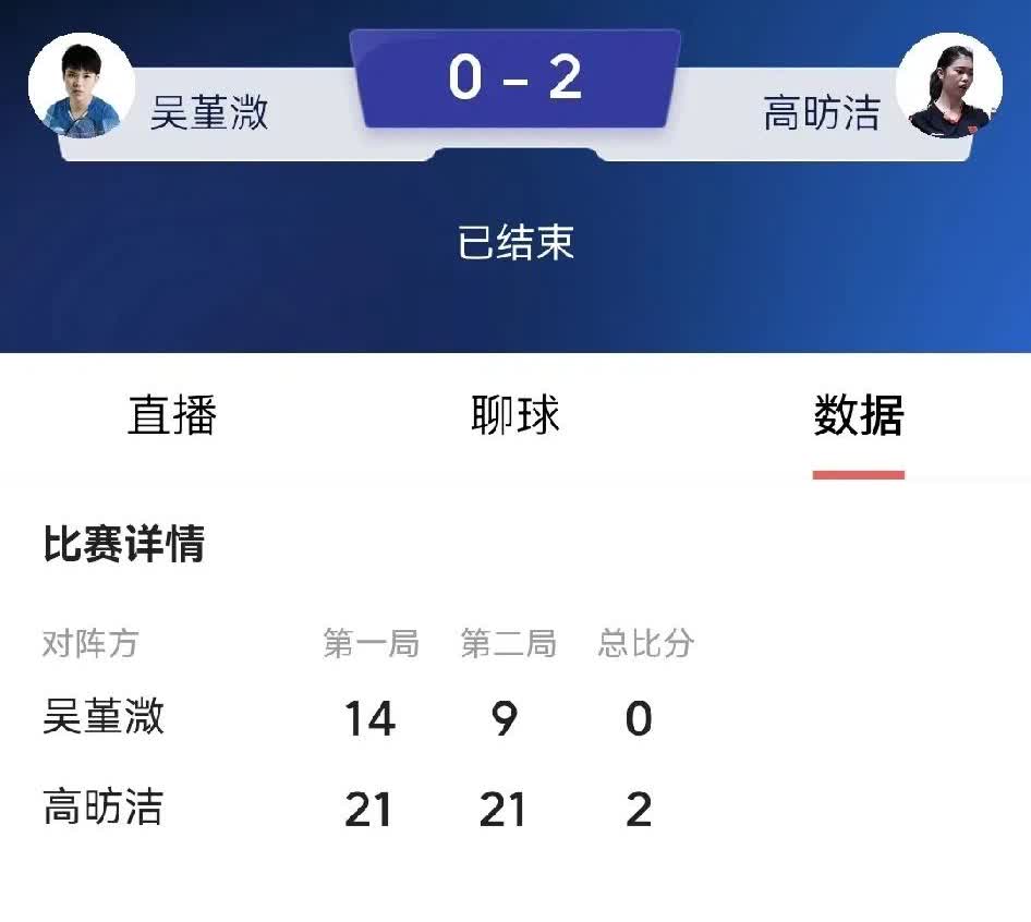 高昉洁虽然在国羽女单里只能排在第四位，而且和王祉怡、陈雨菲、韩悦的差距挺大，但是