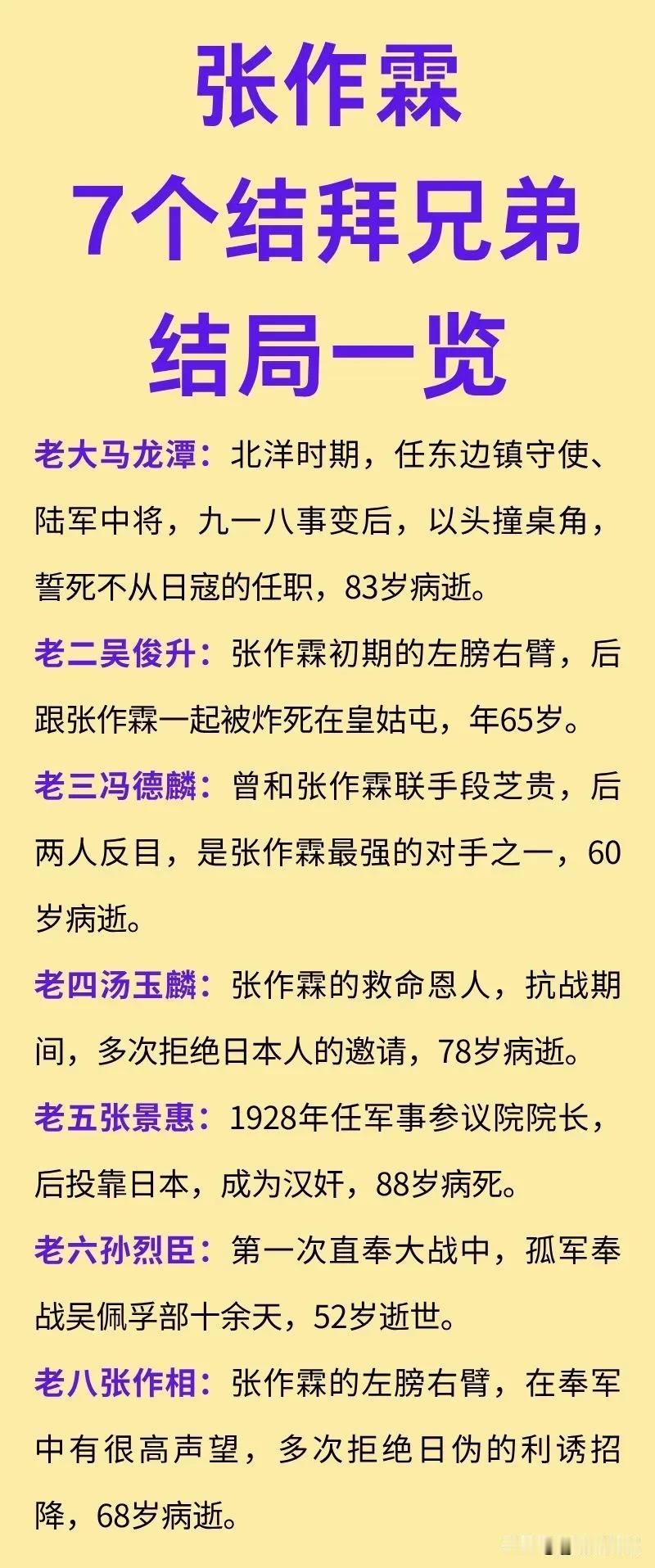 张作相：结拜，没有投降。汤玉麟：结拜，没有投降。张景惠：结拜，投降变成了汉奸