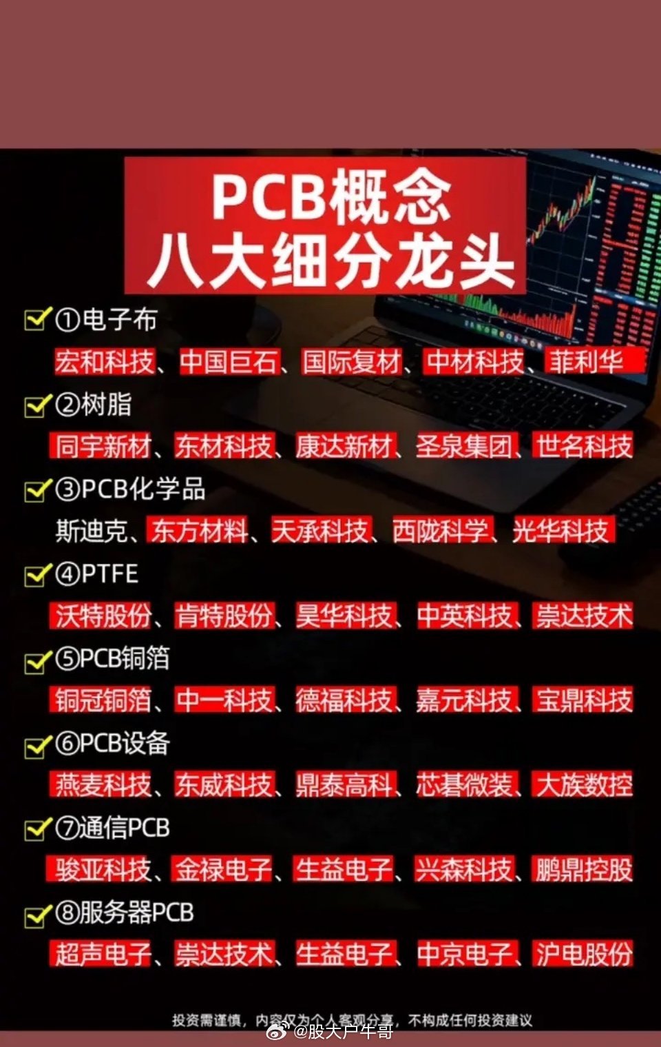 PCB概念八大细分龙头。收藏起来慢慢看·1、电子布：宏和科技、中国巨石、国际复材
