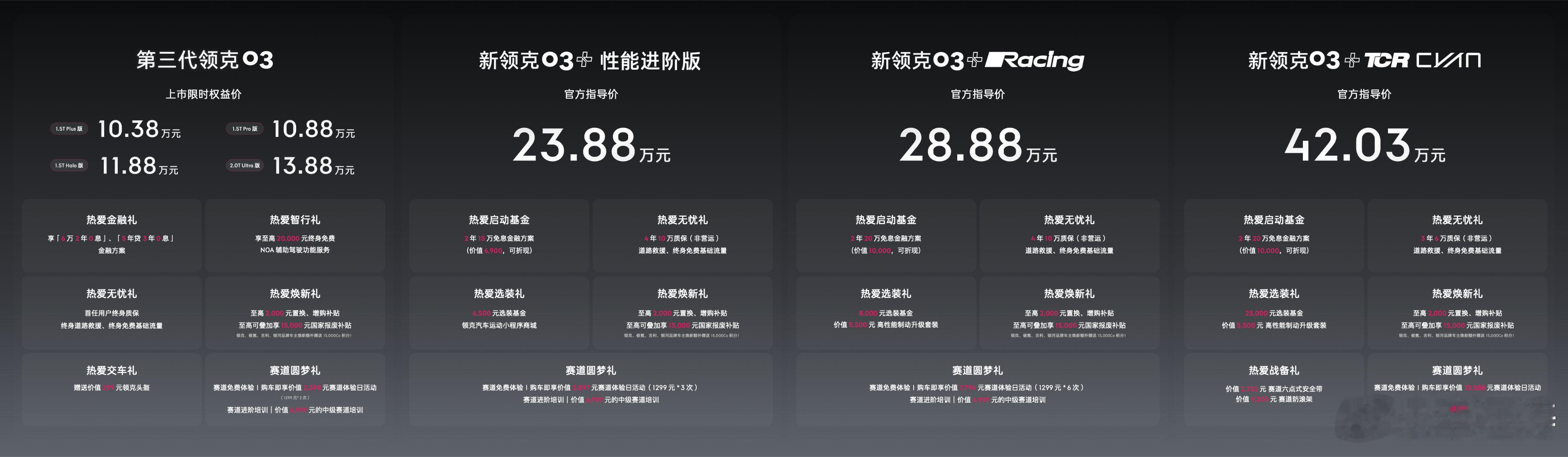 谁能想到现在2.0T只要13.88万元！！还送你赛道培训和体验，还可以圆你赛车
