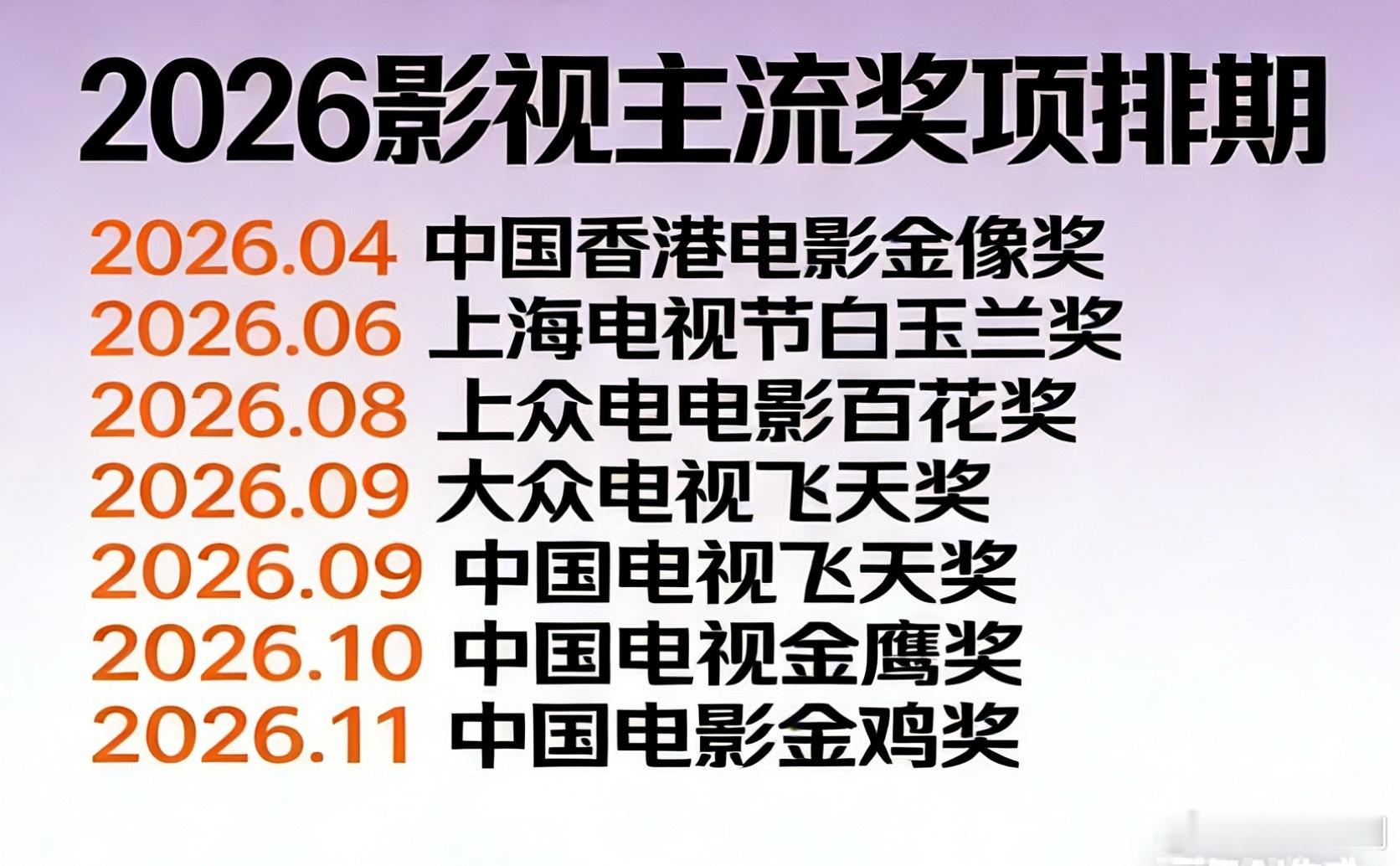 2026影视主流奖项排期2026.04中国香港电影金像奖2026.06上海电视节