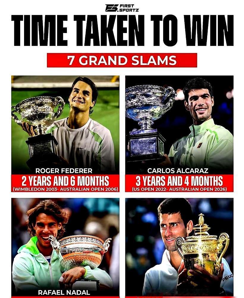 阿加西一句话，直接让桑普拉斯颜面扫地。他说：跟费德勒打，我连个躲的地方都没有，皮